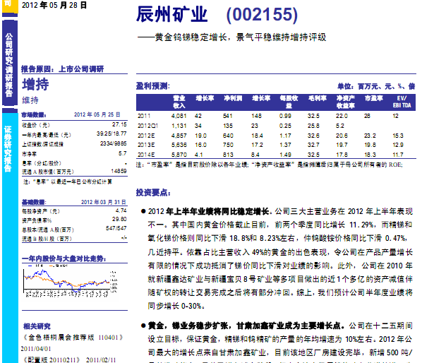 ݵVI(y)-002155-SuR(wn)L,ƽ(wn)Su